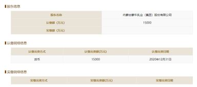阿里巴巴1.5億元入股蒙牛旗下天鮮配，科技賦能乳業新零售